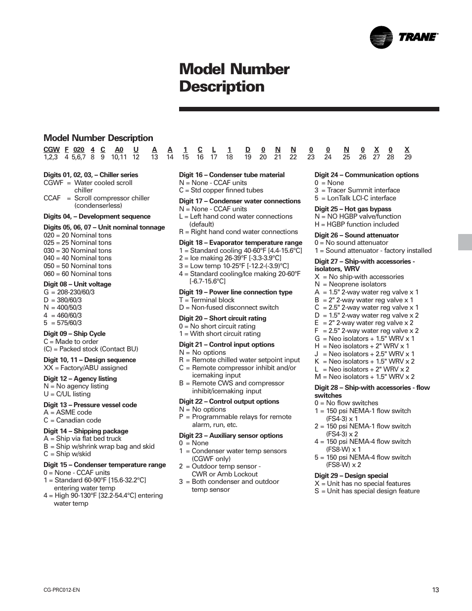 Model number description | Trane CGWF User Manual | Page 13 / 40