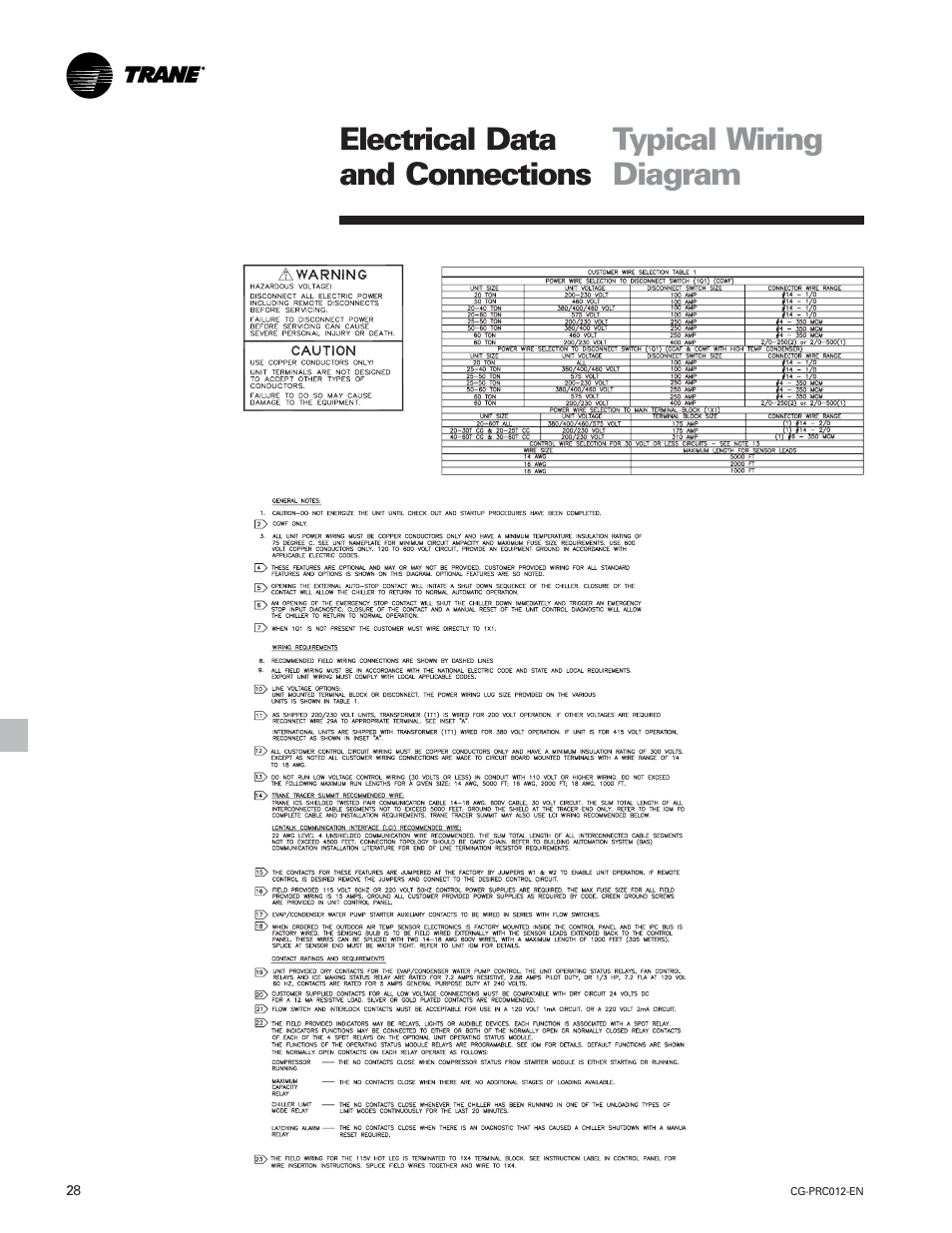 Trane CGWF User Manual | Page 28 / 40