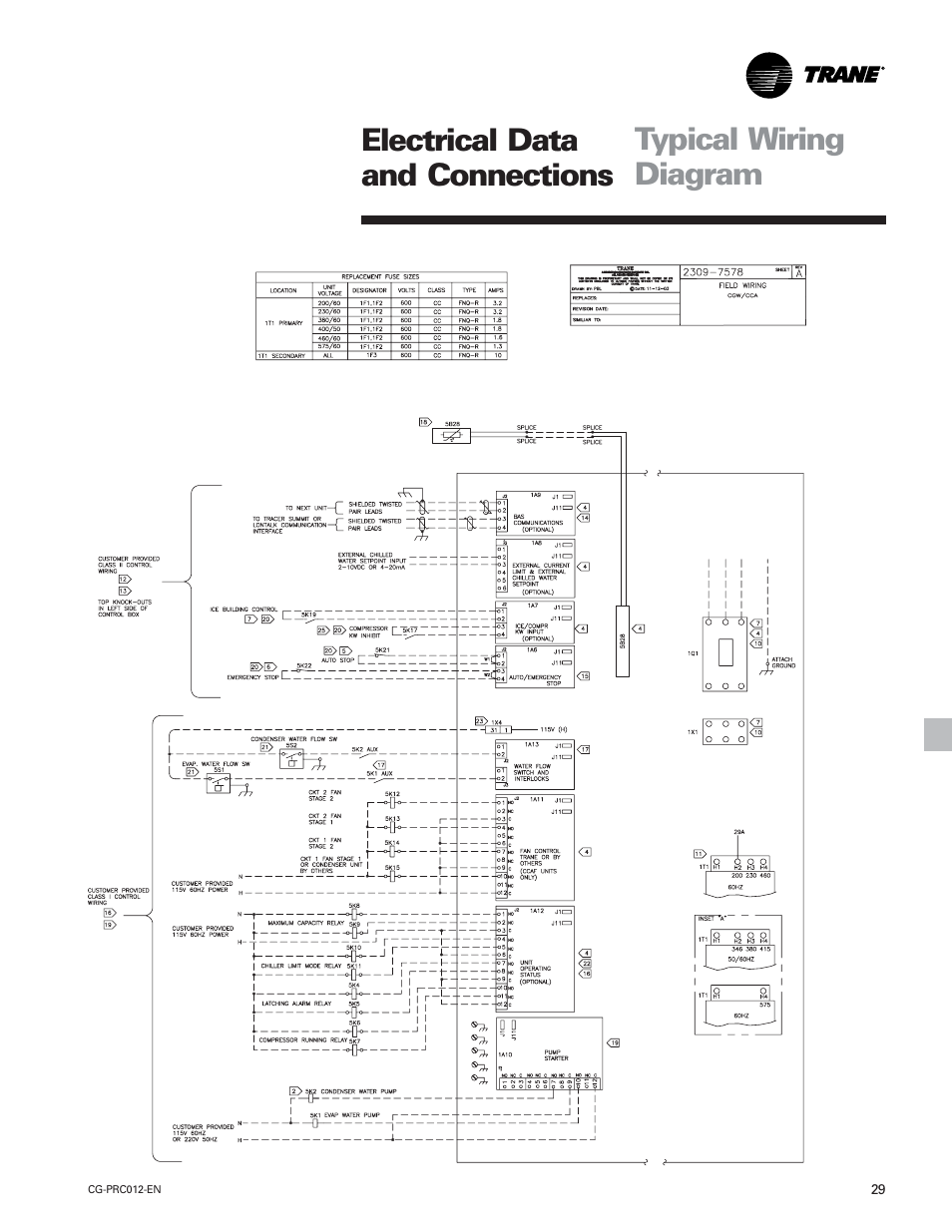 Trane CGWF User Manual | Page 29 / 40