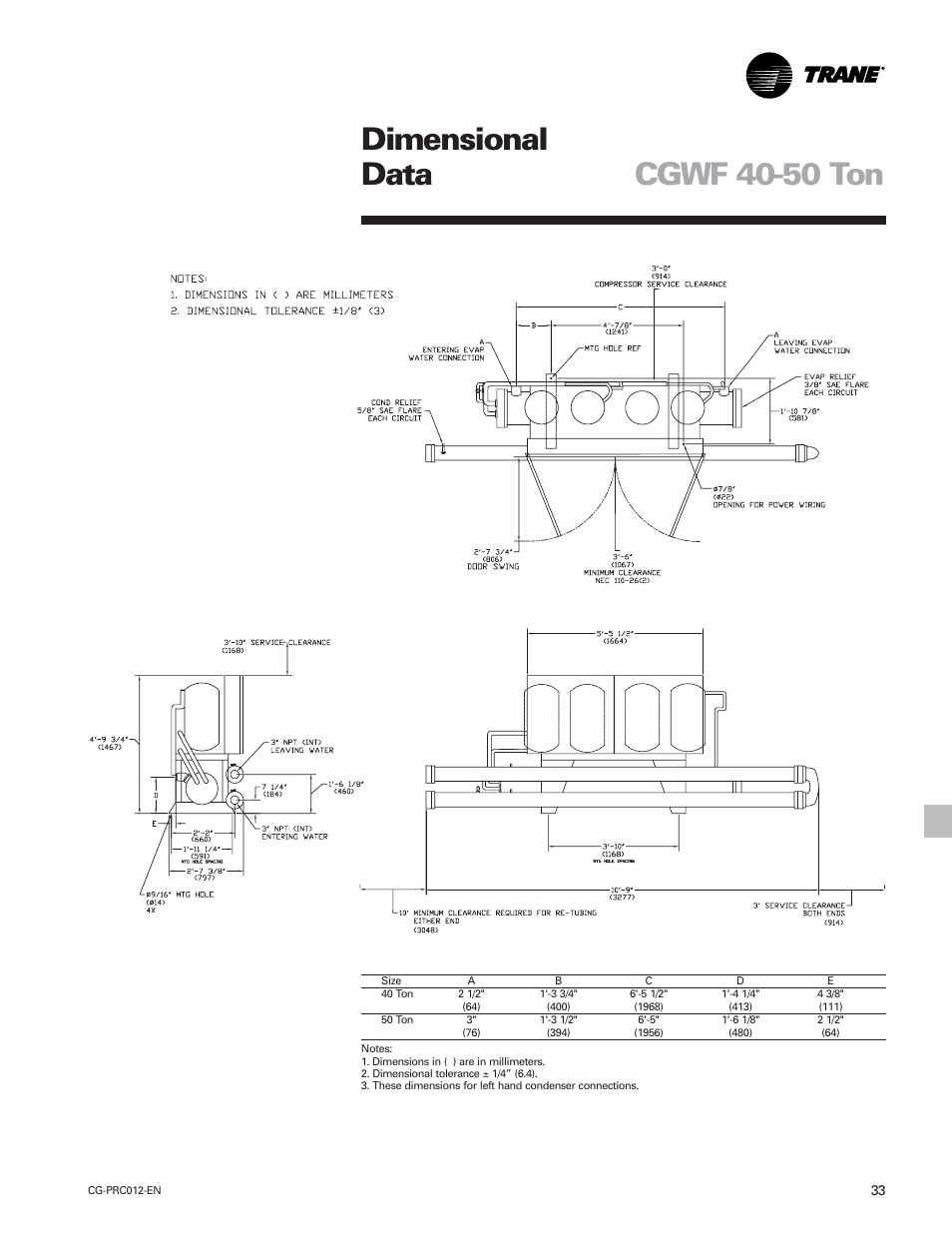 Cgwf 40-50 ton, Dimensional data | Trane CGWF User Manual | Page 33 / 40