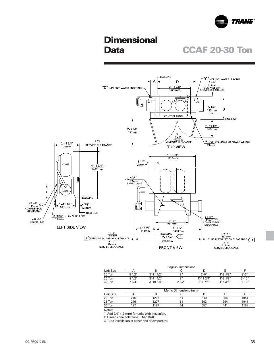 Ccaf 20-30 ton dimensional data | Trane CGWF User Manual | Page 35 / 40
