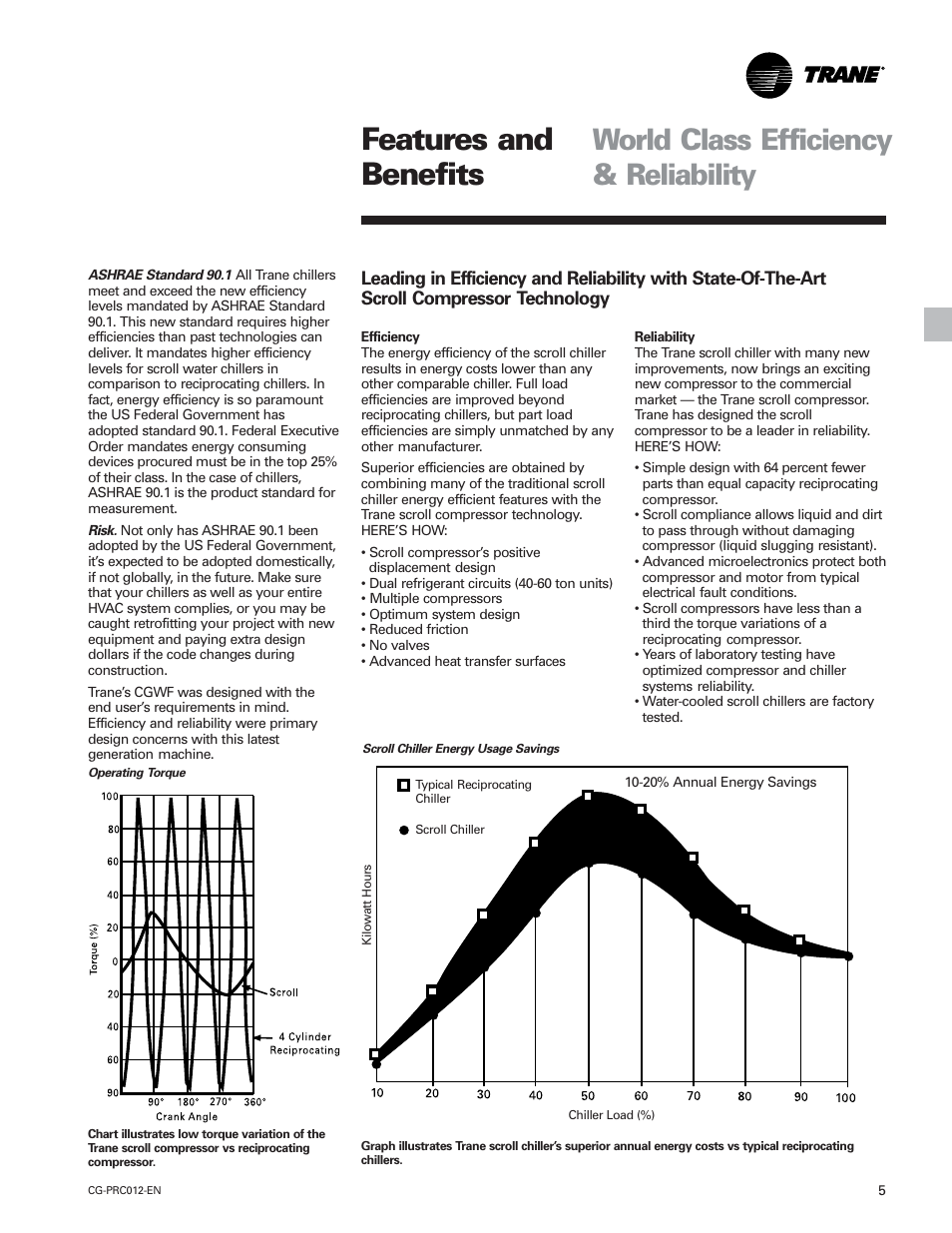 Features and benefits, World class efficiency & reliability | Trane CGWF User Manual | Page 5 / 40