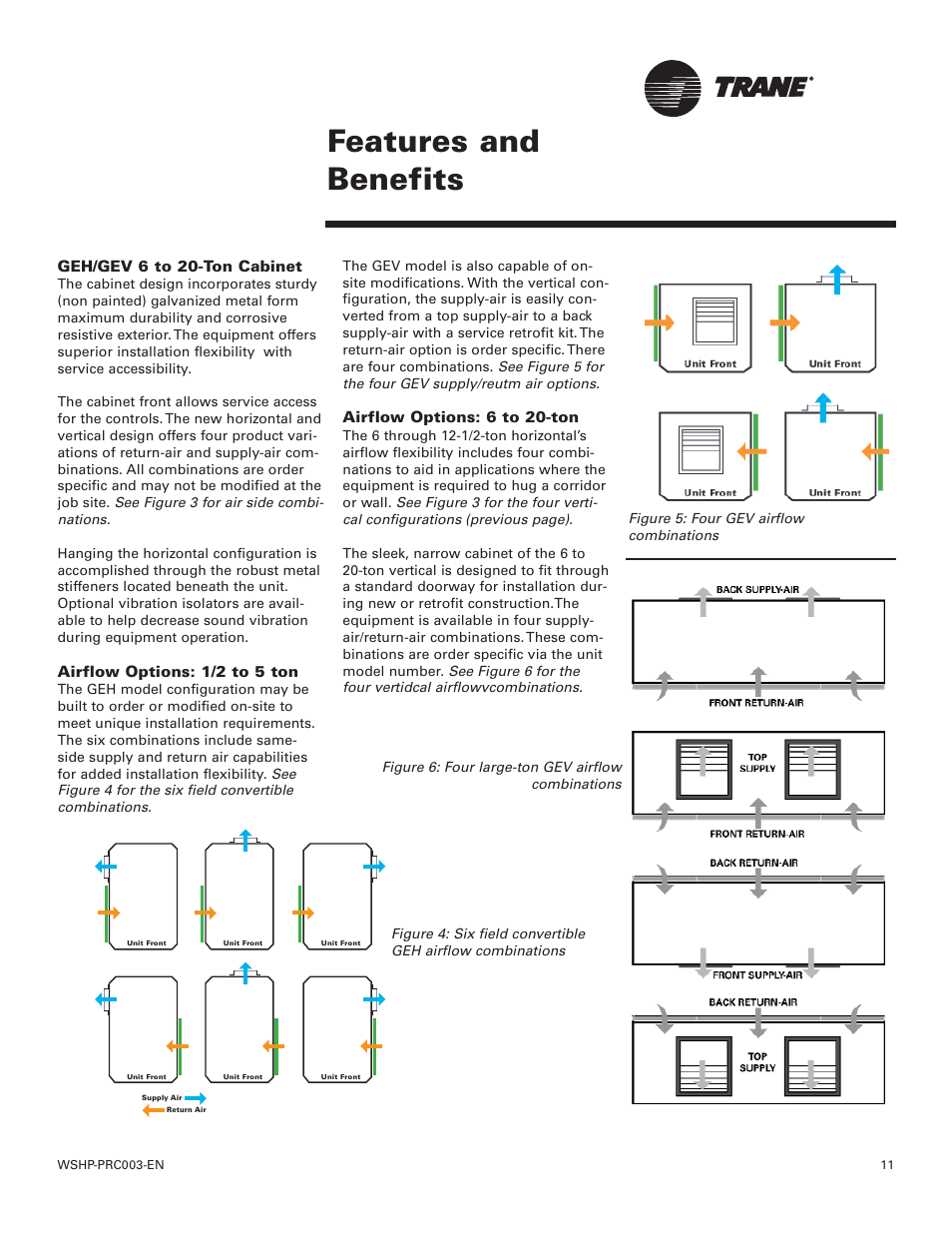 Features and benefits | Trane GEV User Manual | Page 11 / 28