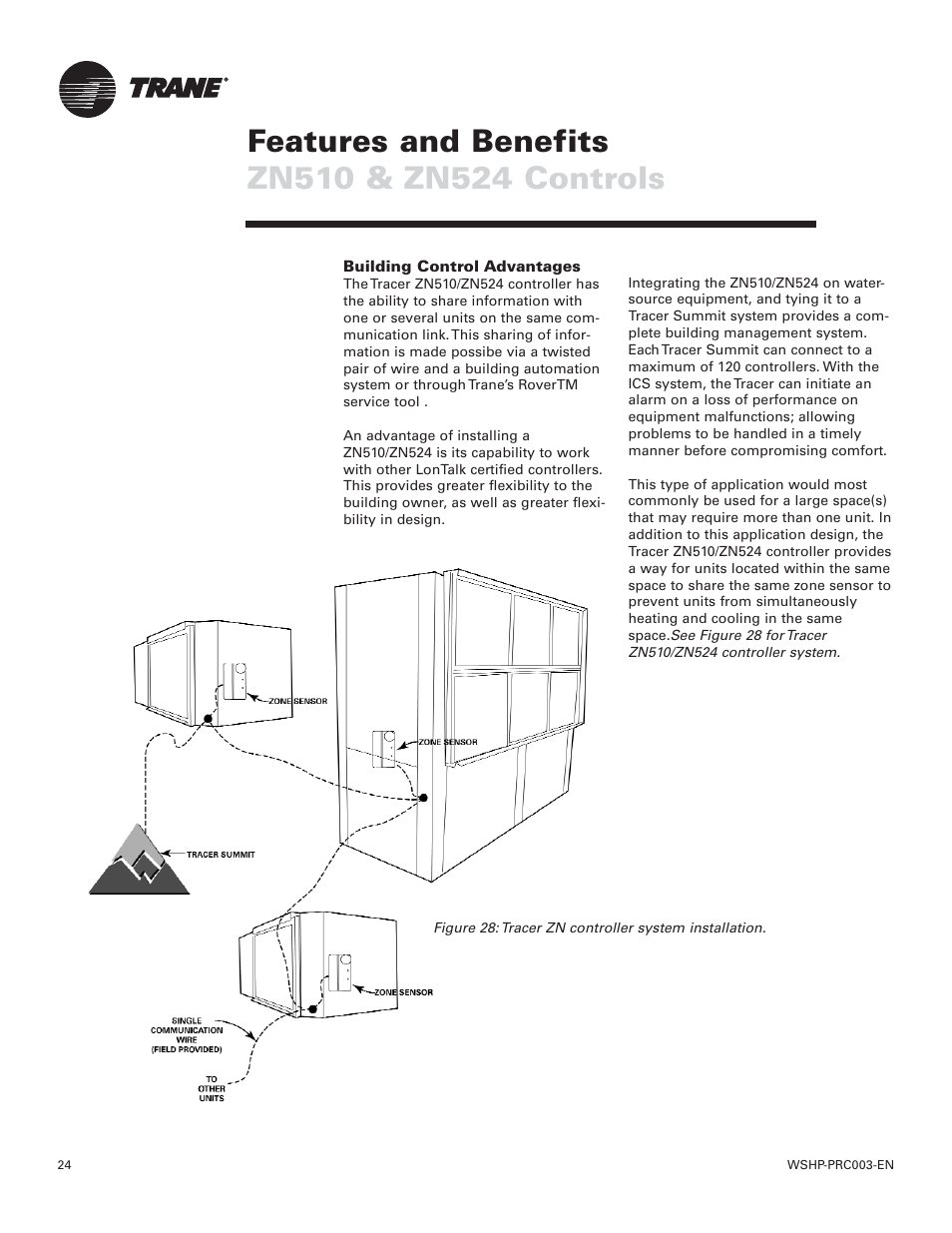 Trane GEV User Manual | Page 24 / 28
