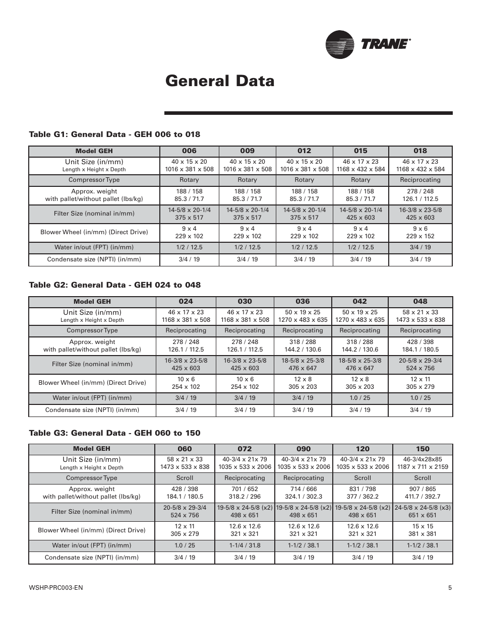 General data | Trane GEV User Manual | Page 5 / 28