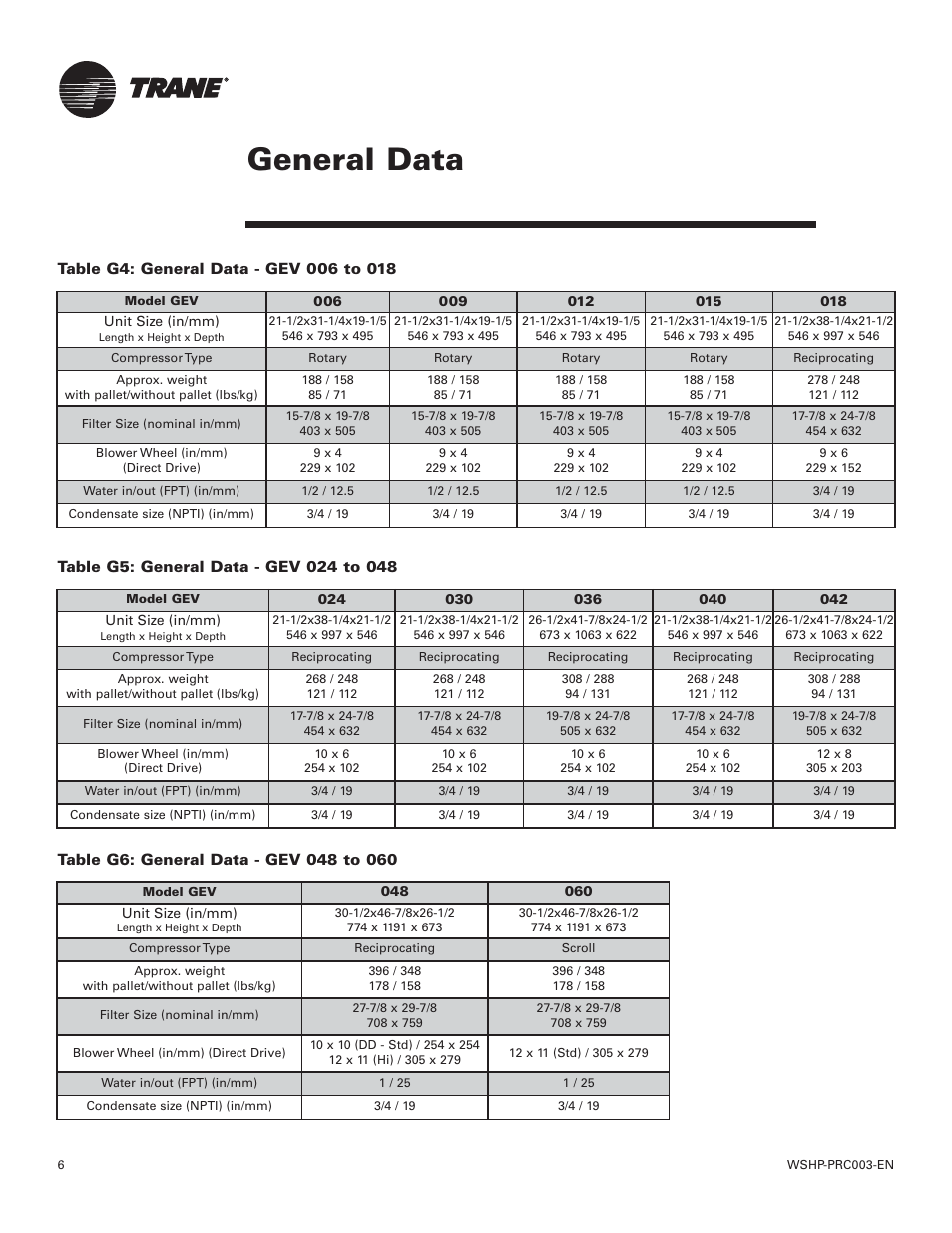 General data | Trane GEV User Manual | Page 6 / 28