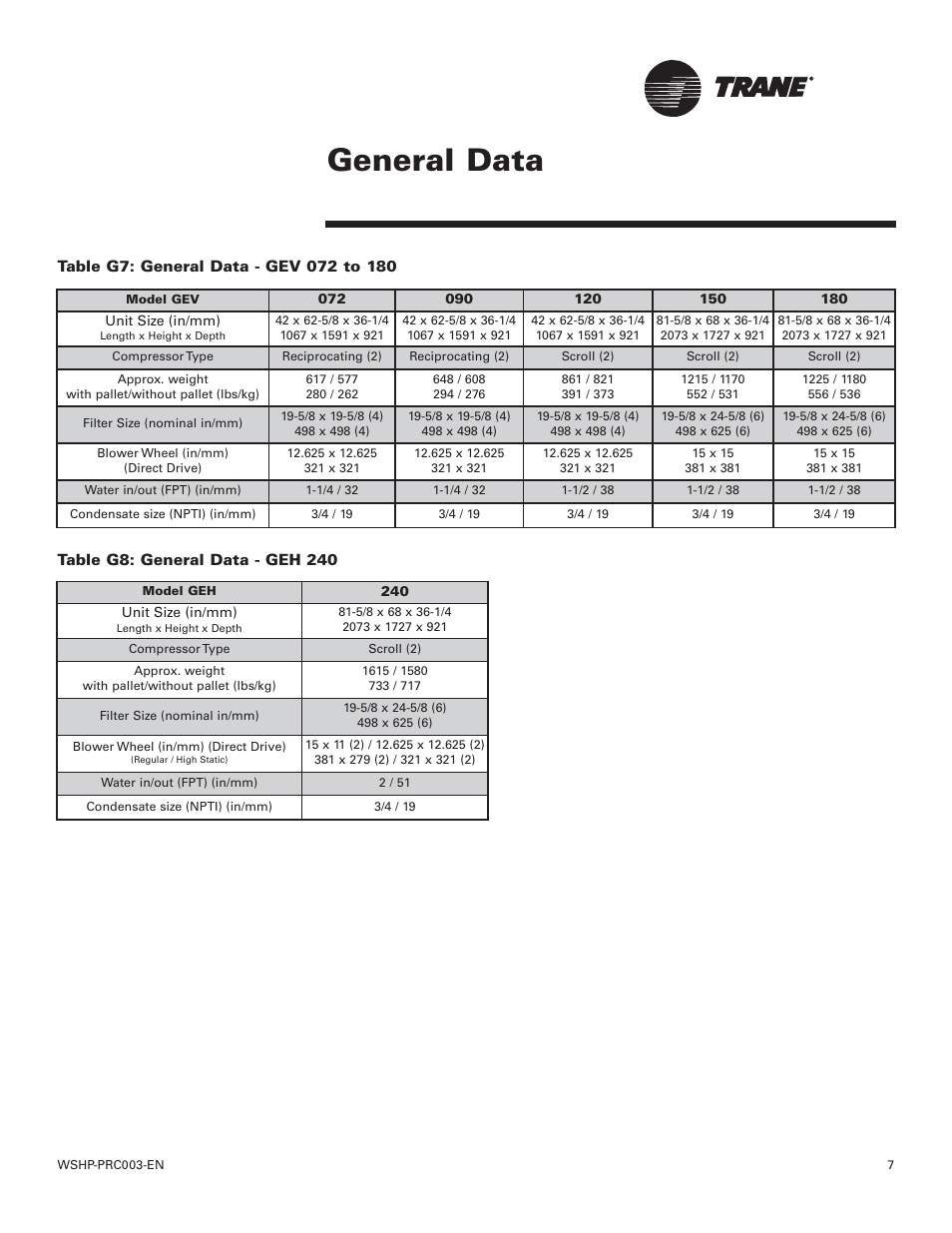 General data | Trane GEV User Manual | Page 7 / 28
