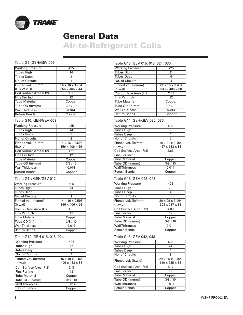 General data air-to-refrigerant coils | Trane GEV User Manual | Page 8 / 28