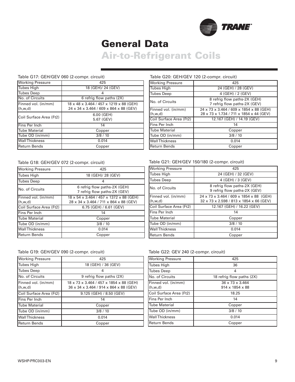 General data air-to-refrigerant coils | Trane GEV User Manual | Page 9 / 28