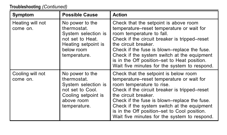 Trane TAYSTAT 540 User Manual | Page 22 / 28