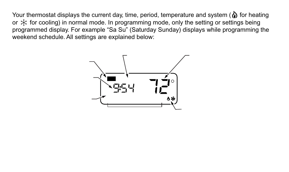 Trane TAYSTAT 540 User Manual | Page 3 / 28