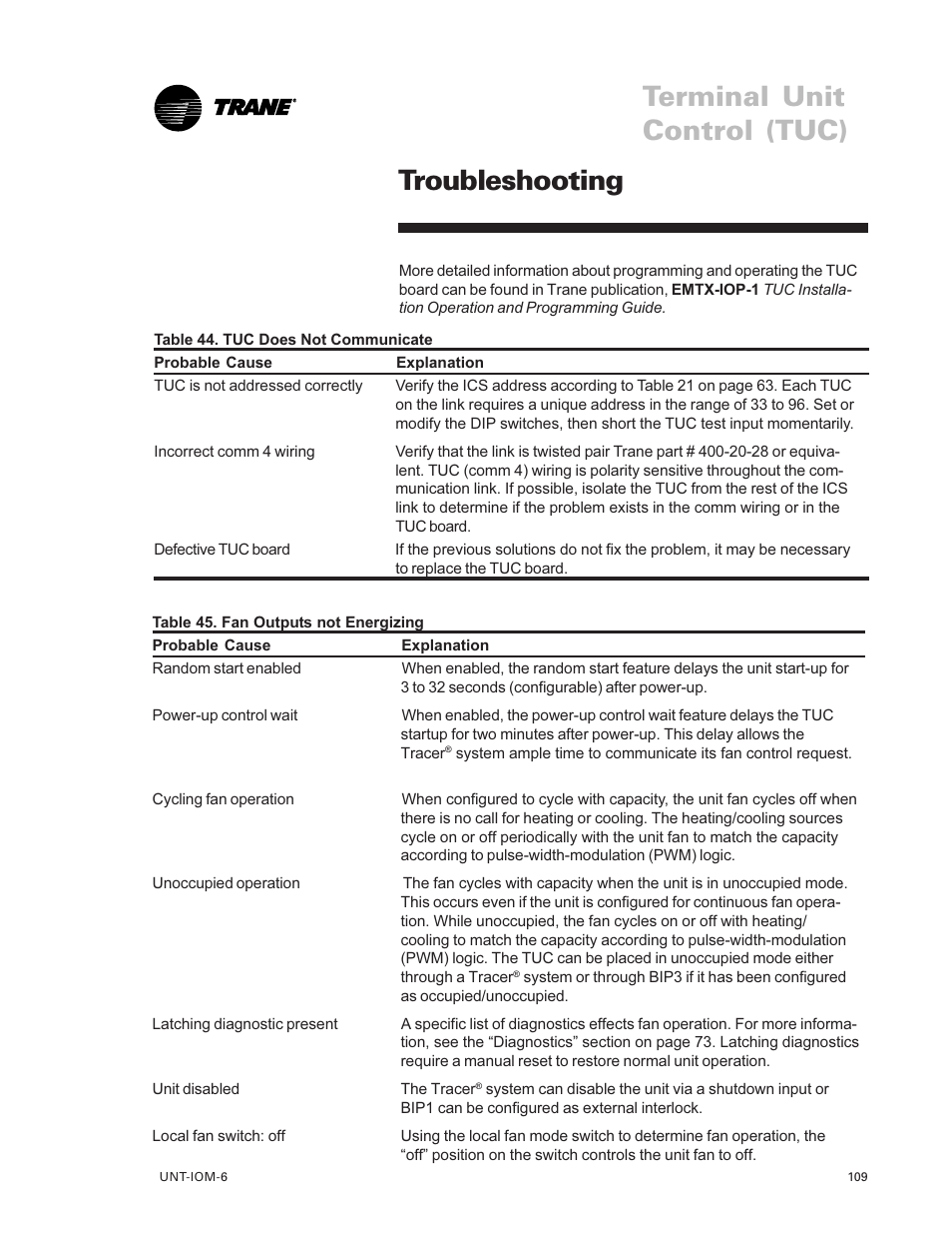 Troubleshooting 109, Terminal unit control (tuc), Troubleshooting | Trane LO User Manual | Page 109 / 136