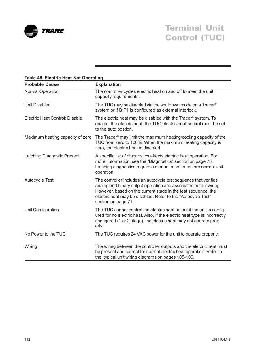 Terminal unit control (tuc) | Trane LO User Manual | Page 112 / 136