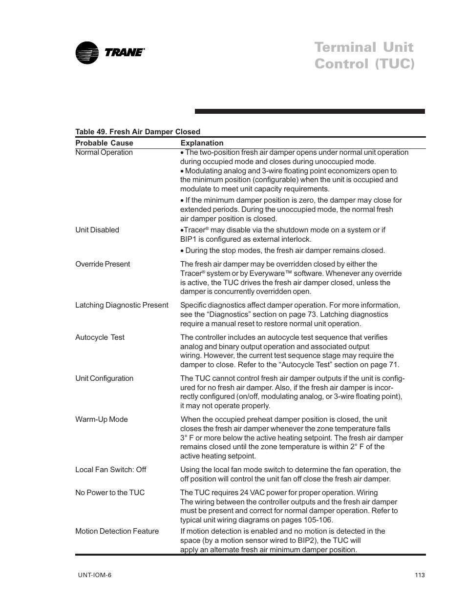 Terminal unit control (tuc) | Trane LO User Manual | Page 113 / 136