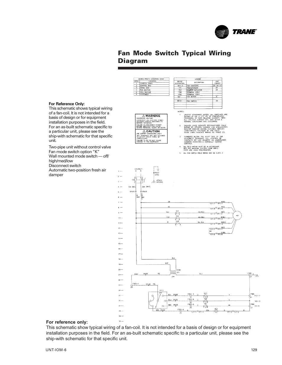 Typical wiring diagrams 129-134, Fan mode switch typical wiring diagram | Trane LO User Manual | Page 129 / 136