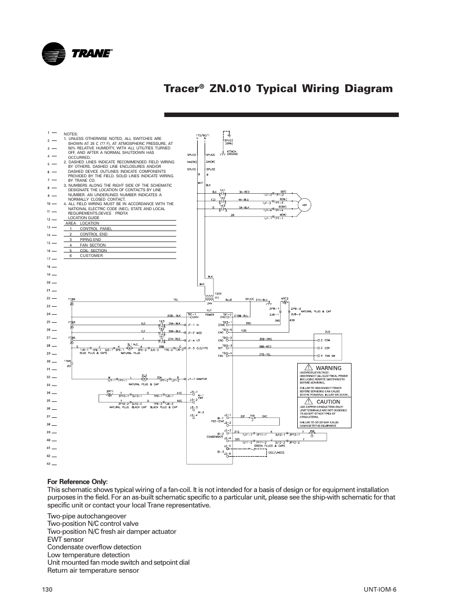 Tracer, Zn.010 typical wiring diagram | Trane LO User Manual | Page 130 / 136