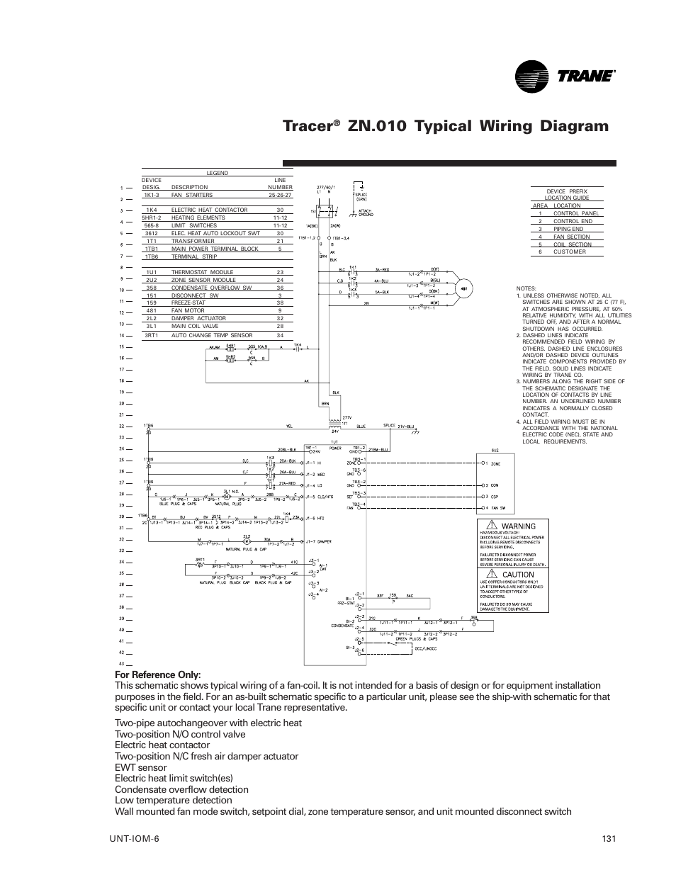 Tracer, Zn.010 typical wiring diagram, Unt-iom-6 131 | Trane LO User Manual | Page 131 / 136