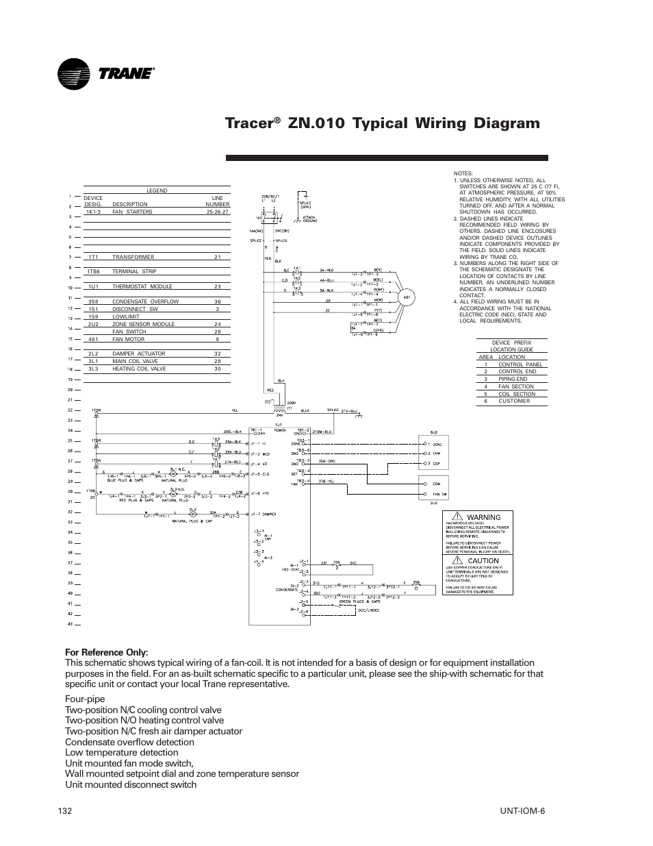 Tracer, Zn.010 typical wiring diagram, 132 unt-iom-6 | Trane LO User Manual | Page 132 / 136