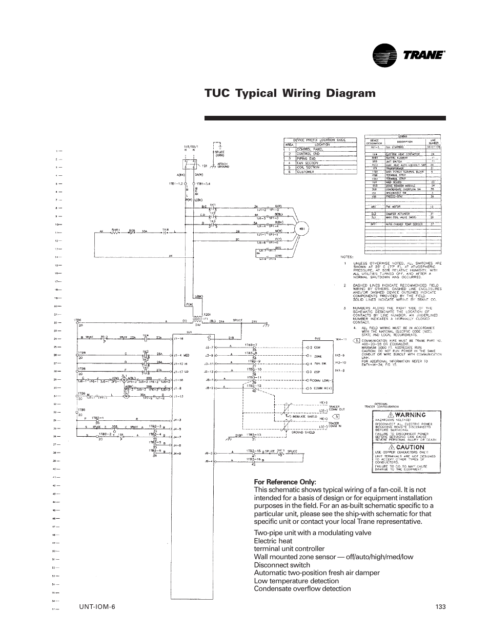 Tuc typical wiring diagram | Trane LO User Manual | Page 133 / 136