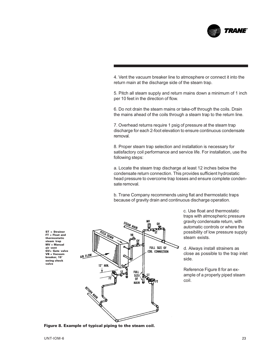 Trane LO User Manual | Page 23 / 136