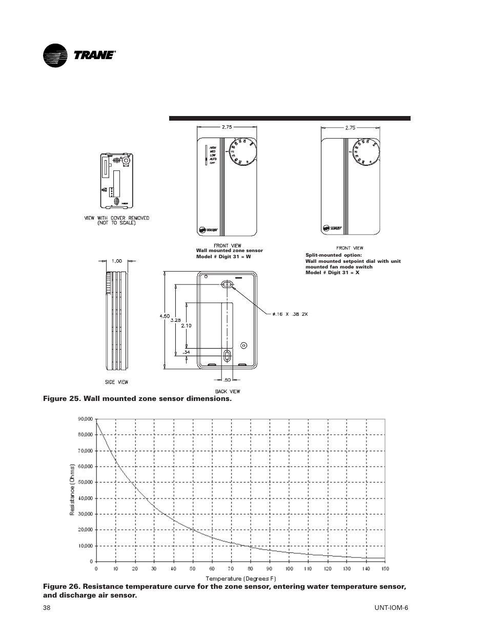 Trane LO User Manual | Page 38 / 136