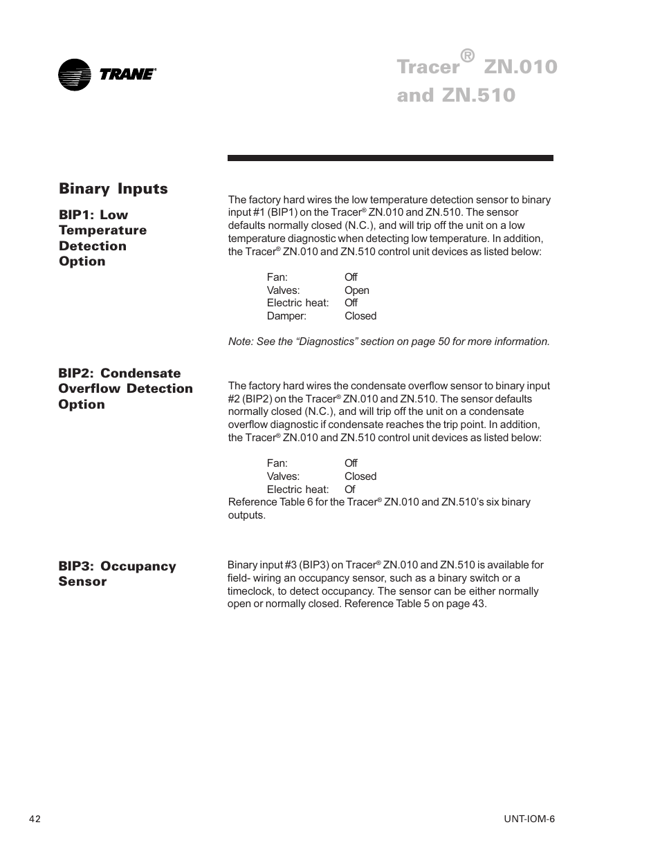 Binary inputs 42, Tracer, Binary inputs | Trane LO User Manual | Page 42 / 136