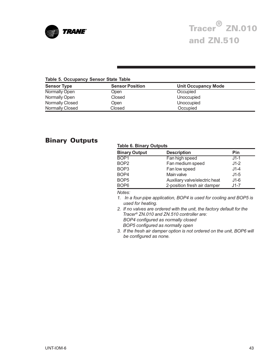 Binary outputs 43, Tracer, Binary outputs | Trane LO User Manual | Page 43 / 136