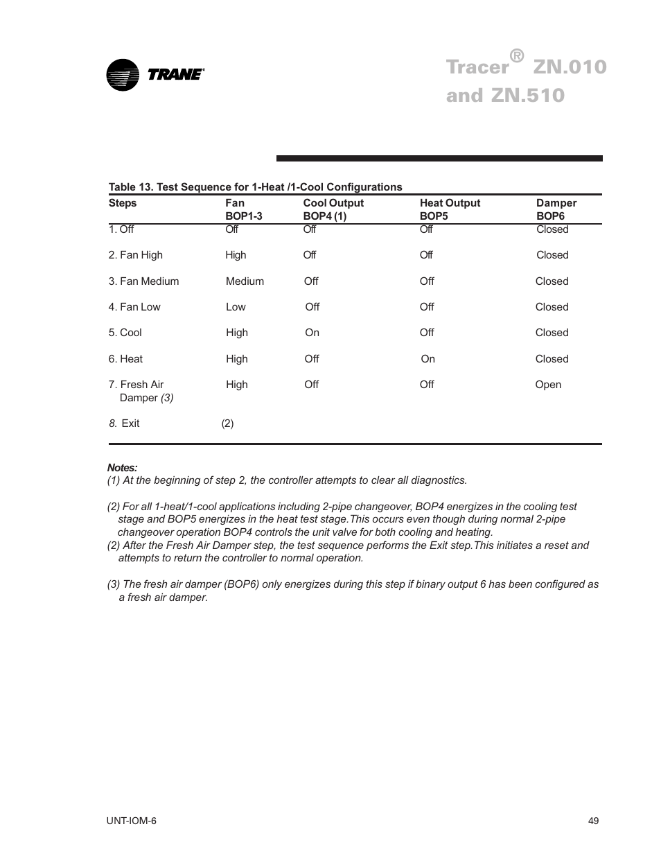 Tracer | Trane LO User Manual | Page 49 / 136
