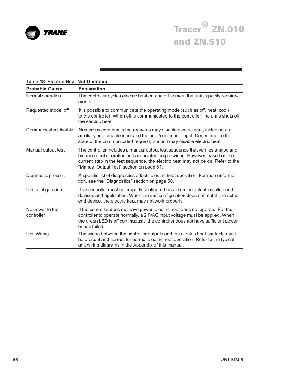 Tracer | Trane LO User Manual | Page 56 / 136