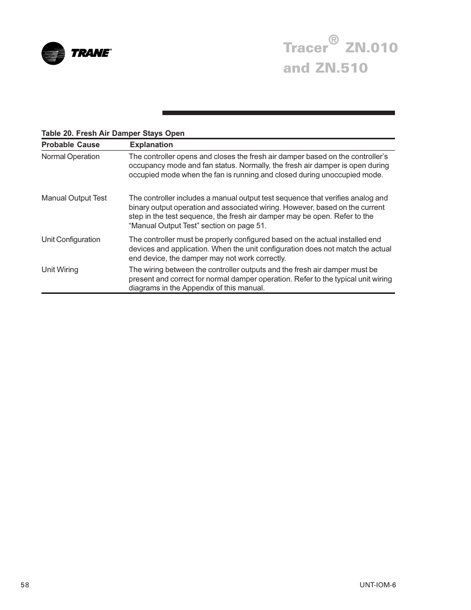 Tracer | Trane LO User Manual | Page 58 / 136