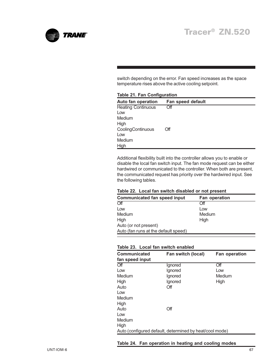 Tracer, Zn.520 | Trane LO User Manual | Page 67 / 136