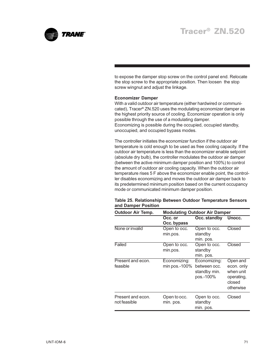 Tracer, Zn.520 | Trane LO User Manual | Page 71 / 136
