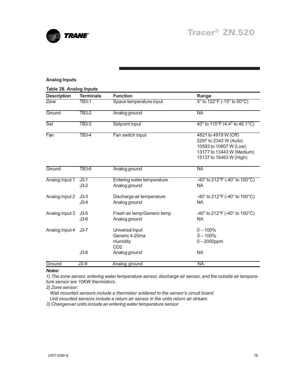 Tracer, Zn.520 | Trane LO User Manual | Page 75 / 136