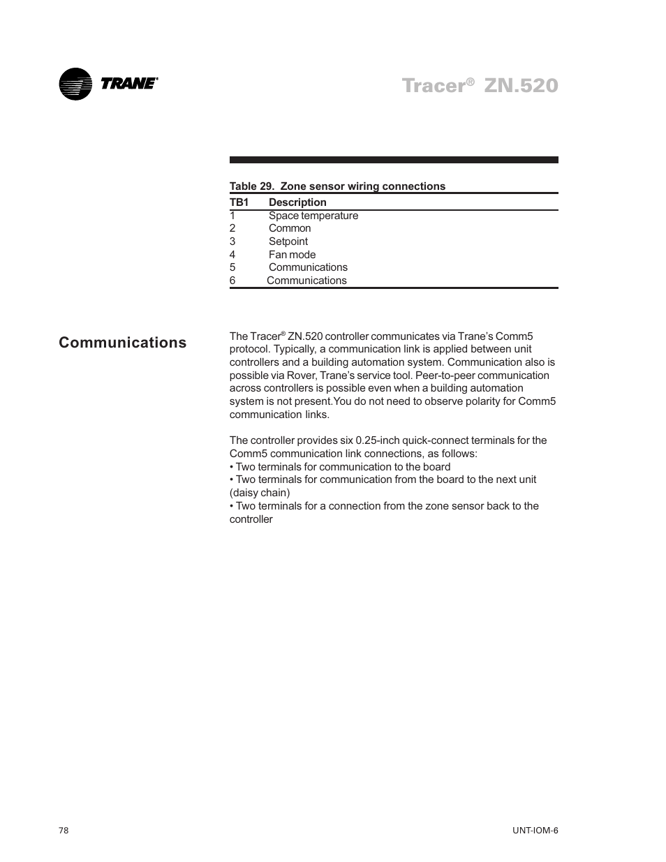 Tracer, Zn.520, Communications | Trane LO User Manual | Page 78 / 136