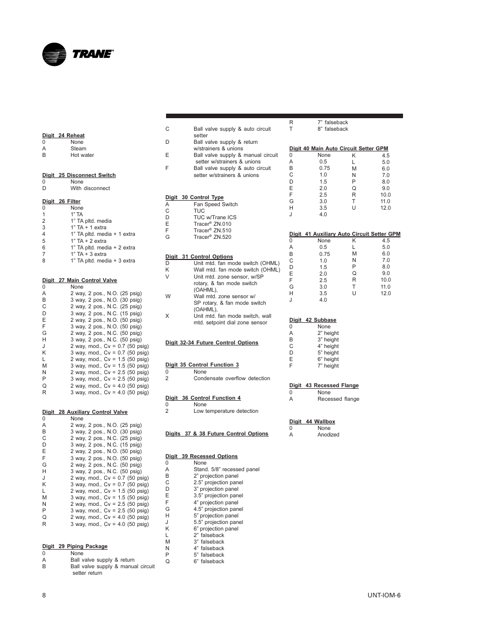 Trane LO User Manual | Page 8 / 136