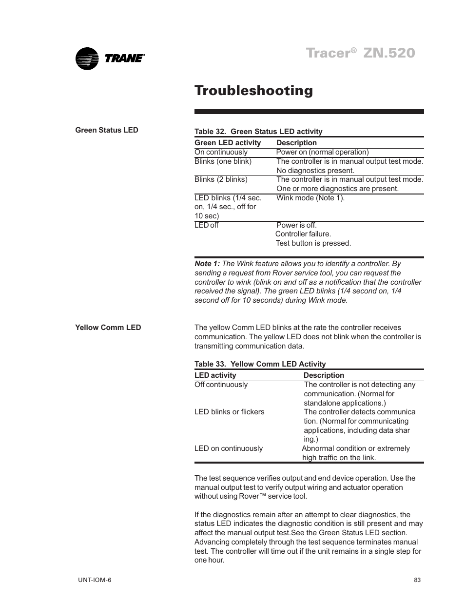 Troubleshooting 83, Tracer, Zn.520 | Troubleshooting | Trane LO User Manual | Page 83 / 136