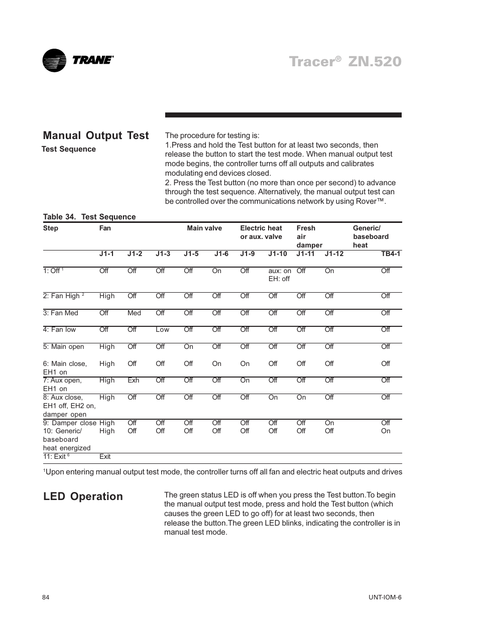 Tracer, Zn.520, Led operation | Manual output test | Trane LO User Manual | Page 84 / 136