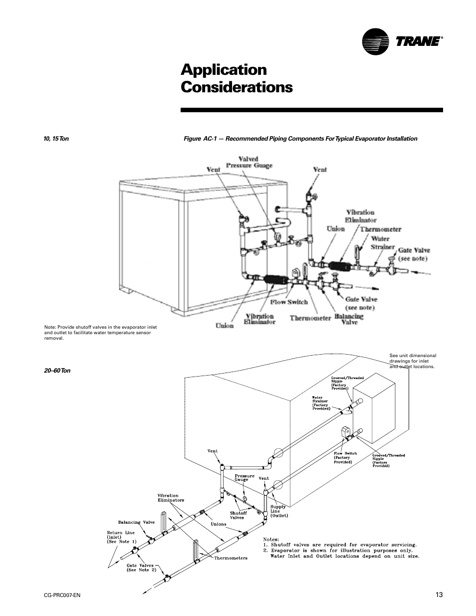 Application considerations | Trane CG-PRC007-EN User Manual | Page 13 / 52