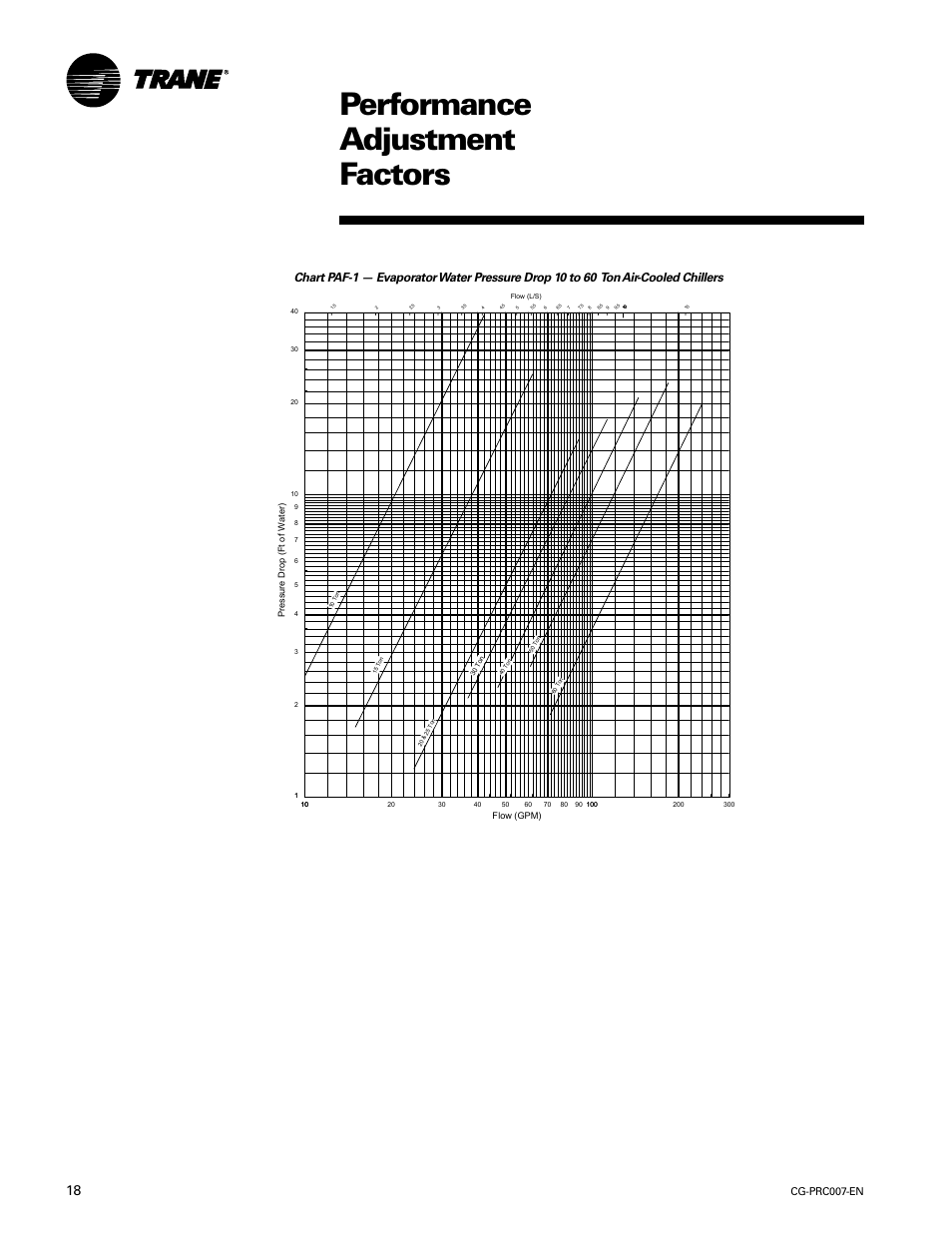 Performance adjustment factors, Cg-prc007-en | Trane CG-PRC007-EN User Manual | Page 18 / 52