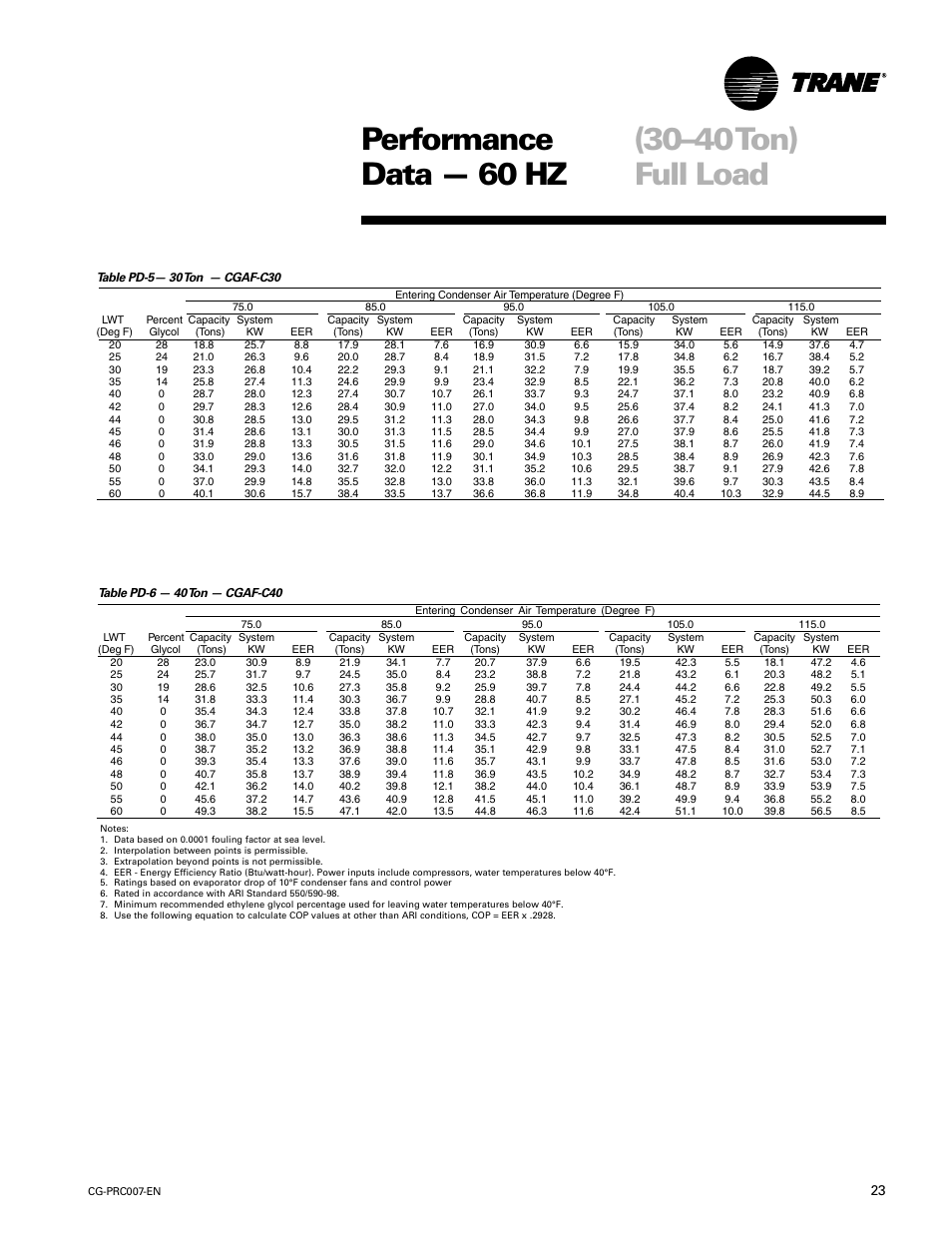 Performance data — 60 hz (30–40ton) full load | Trane CG-PRC007-EN User Manual | Page 23 / 52