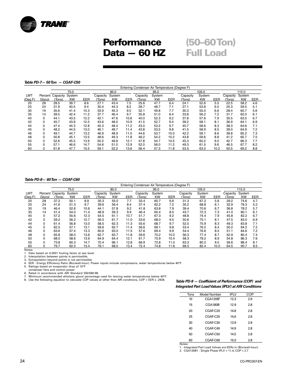 Performance data — 60 hz (50–60ton) full load, Performance data — 60 hz, 50–60 ton) full load | Trane CG-PRC007-EN User Manual | Page 24 / 52