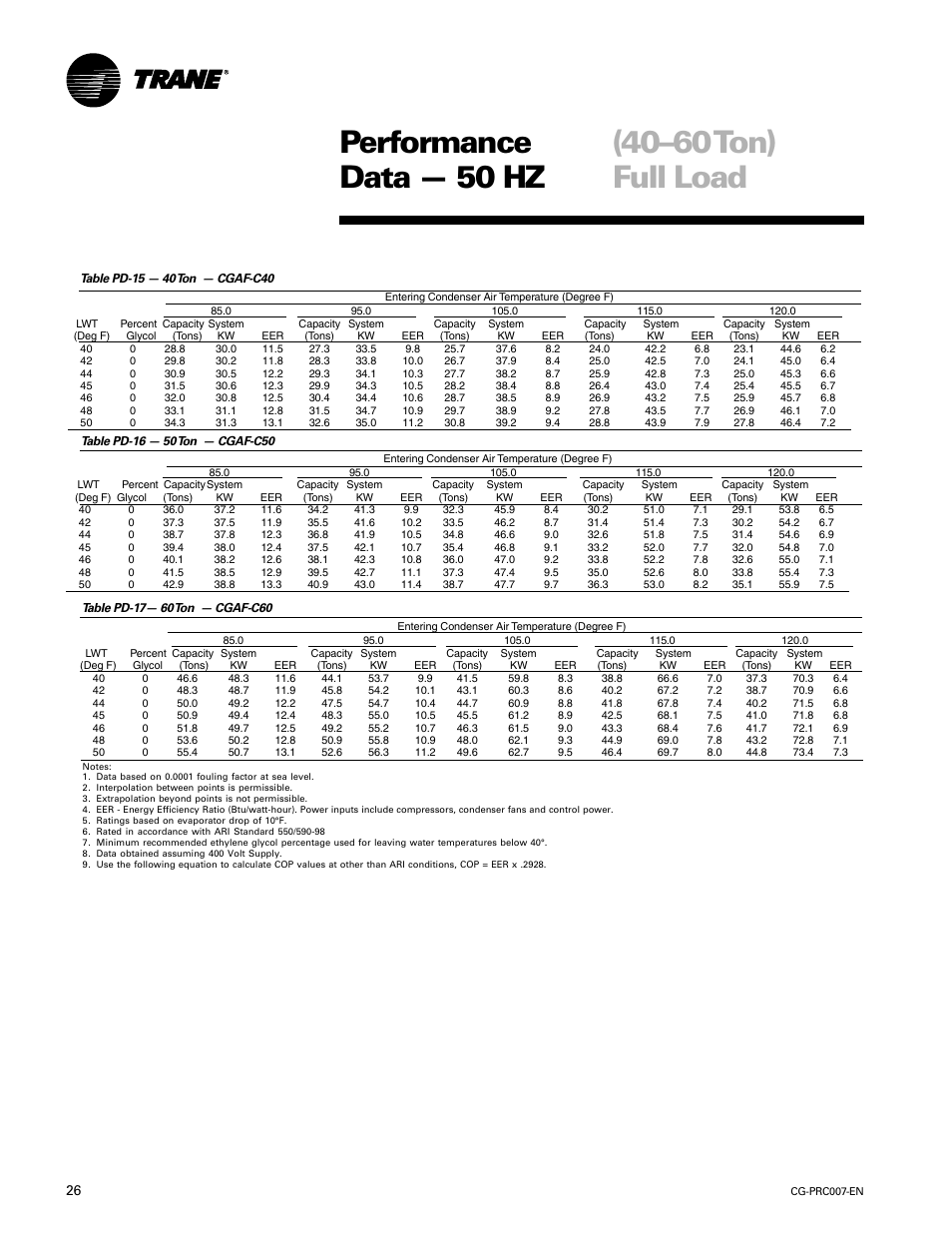 Performance data — 50 hz (40–60ton) full load | Trane CG-PRC007-EN User Manual | Page 26 / 52