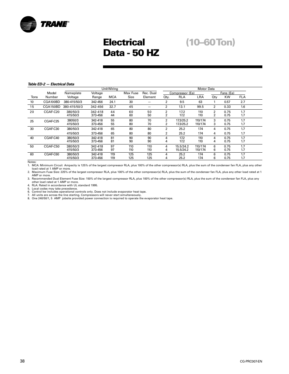 Electrical data - 50 hz (10–60ton) | Trane CG-PRC007-EN User Manual | Page 38 / 52