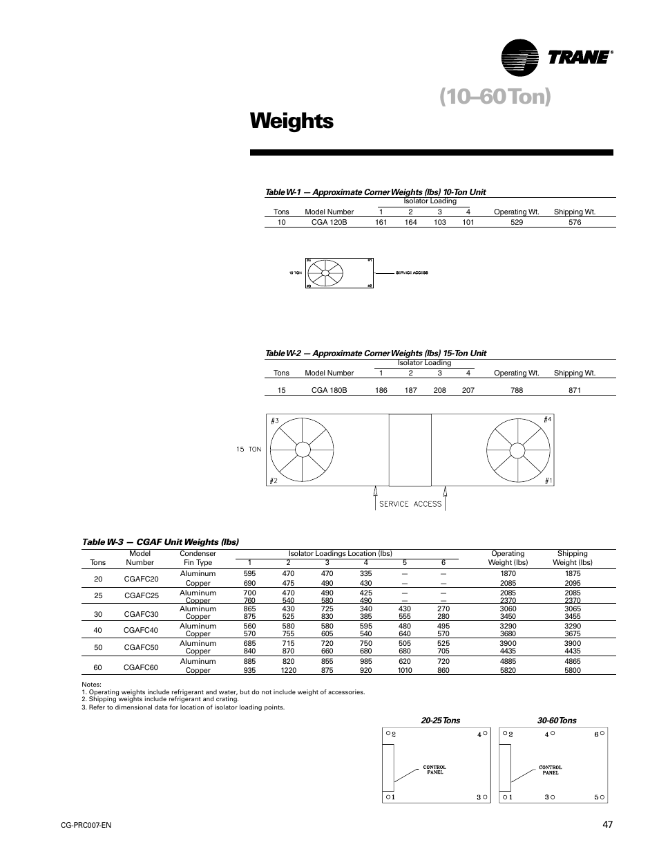 Weights (10–60ton), Weights, 10–60 ton) | Trane CG-PRC007-EN User Manual | Page 47 / 52