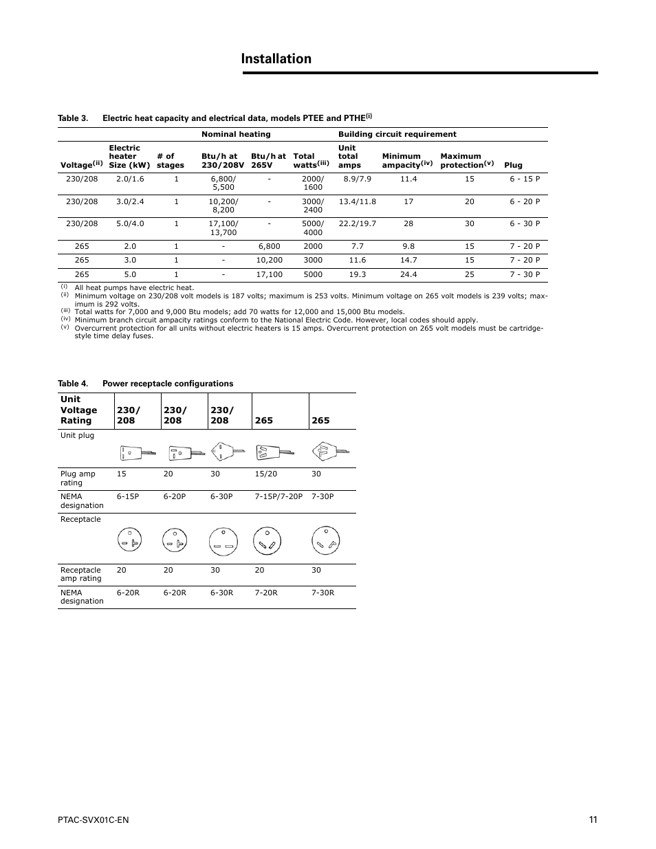Installation | Trane PTAC-SVX01C-EN User Manual | Page 11 / 52