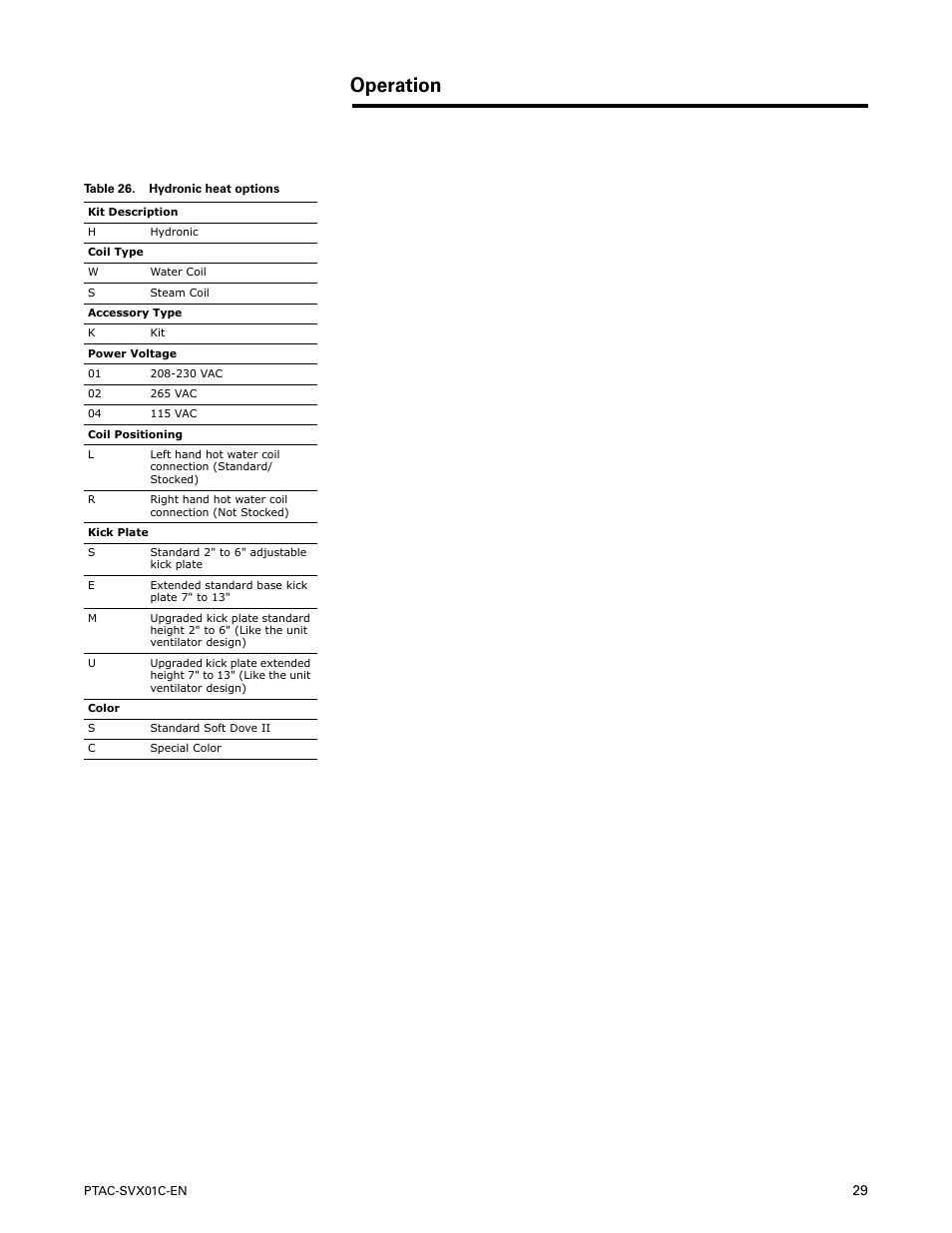Operation | Trane PTAC-SVX01C-EN User Manual | Page 29 / 52