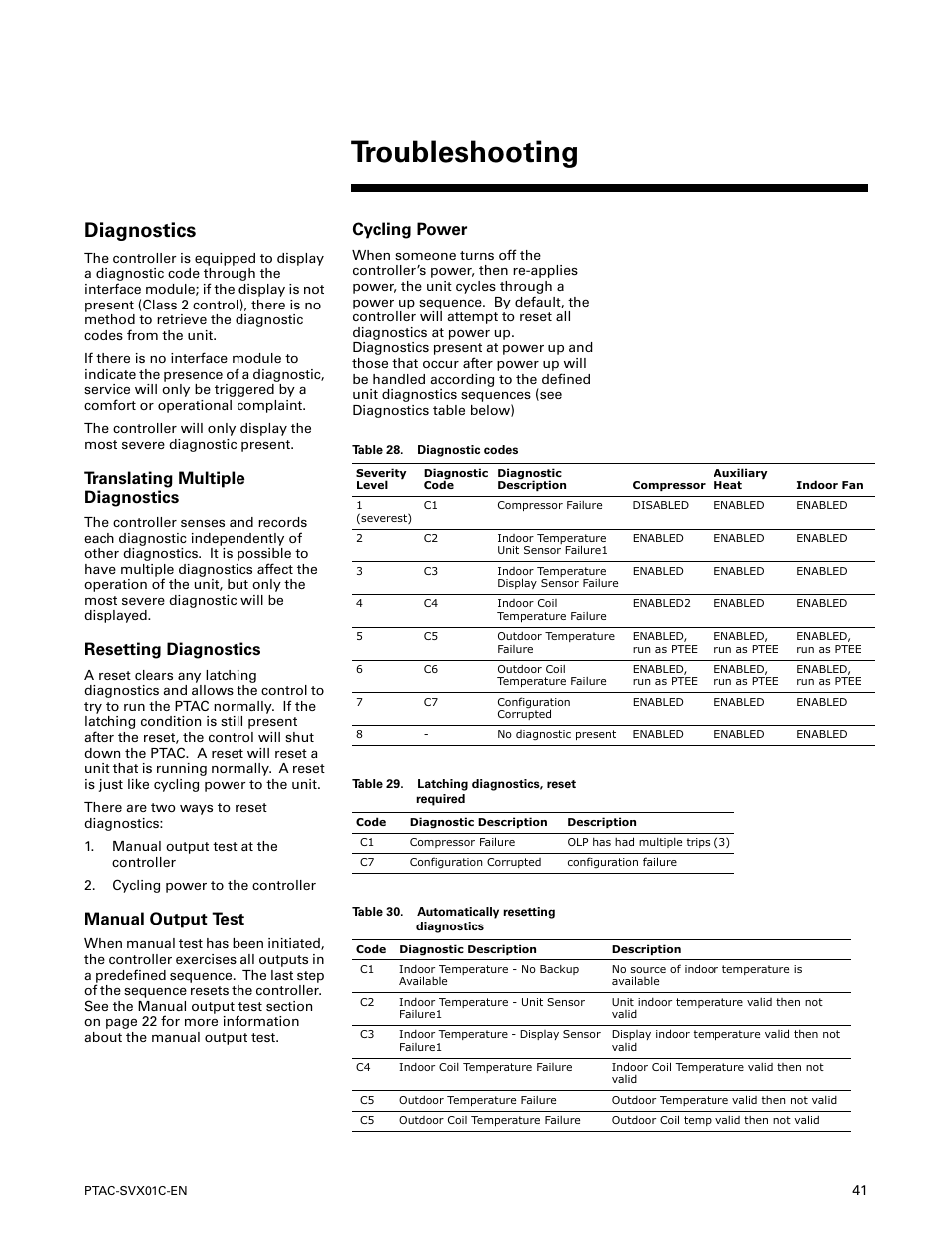 Troubleshooting, Diagnostics, Translating multiple diagnostics | Resetting diagnostics, Manual output test, Cycling power, Table 28. d, Table 29. l, Table 30. automatically re | Trane PTAC-SVX01C-EN User Manual | Page 41 / 52