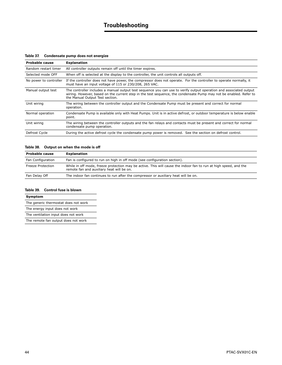 Troubleshooting | Trane PTAC-SVX01C-EN User Manual | Page 44 / 52