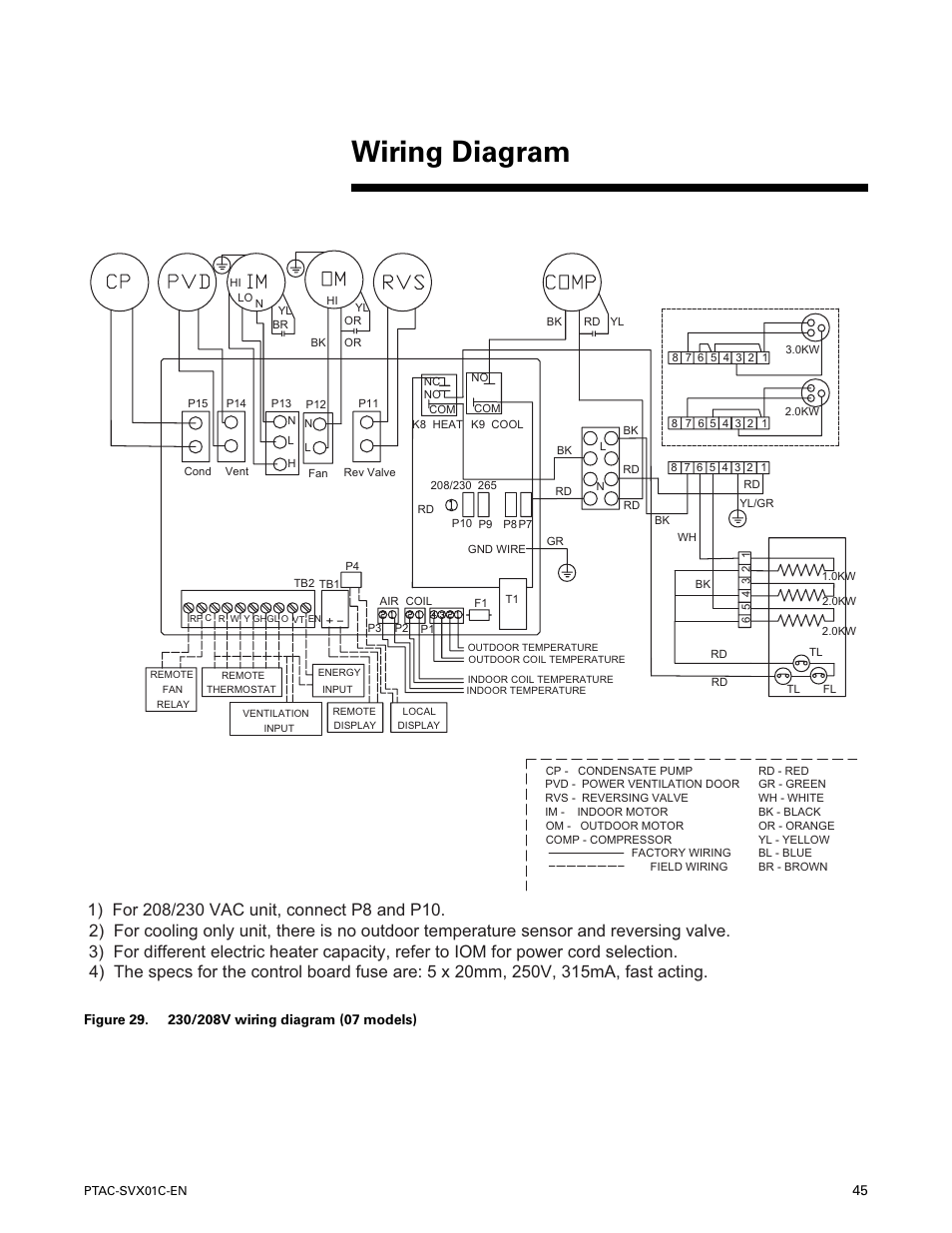 Wiring diagram | Trane PTAC-SVX01C-EN User Manual | Page 45 / 52