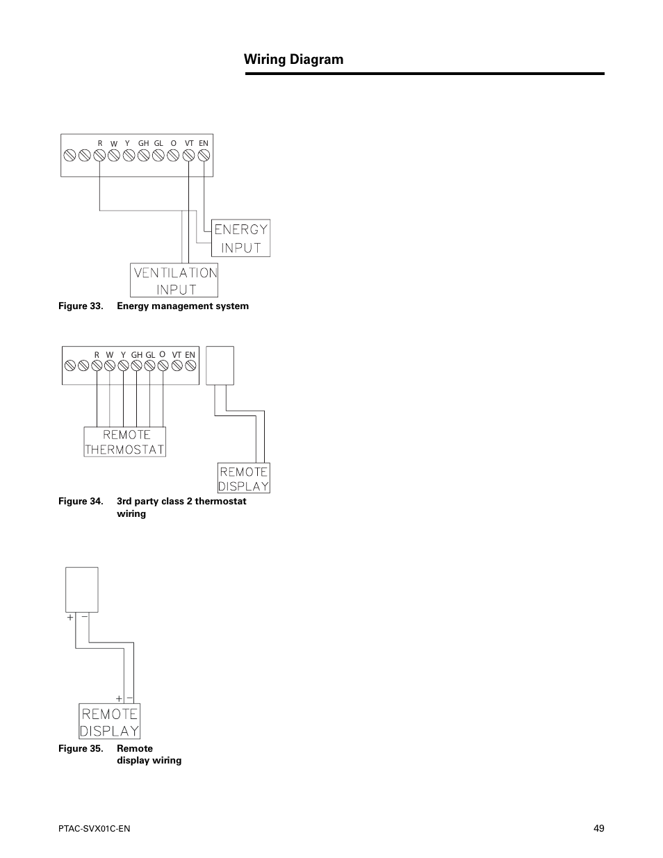 Wiring diagram | Trane PTAC-SVX01C-EN User Manual | Page 49 / 52